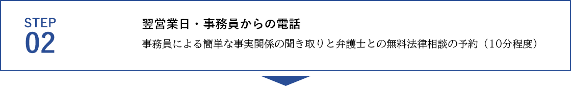 TEP02 翌営業日・事務員からの電話 事務員による簡単な事故の聞き取りと無料電話相談の予約（5分程度）