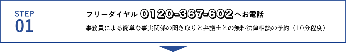 STEP01 フリーダイヤル0120-367-602へお電話 事務員による簡単な事実関係の聴き取りと電話相談の予約（5分程度）