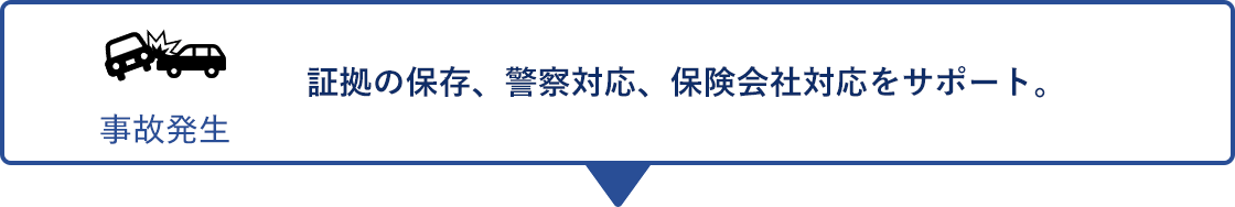 事故発生 証拠の保存、警察対応、保険会社対応をサポート。