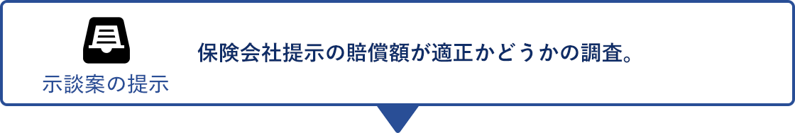 示談案の提示 保険会社提示の賠償額が適正かどうかの調査。