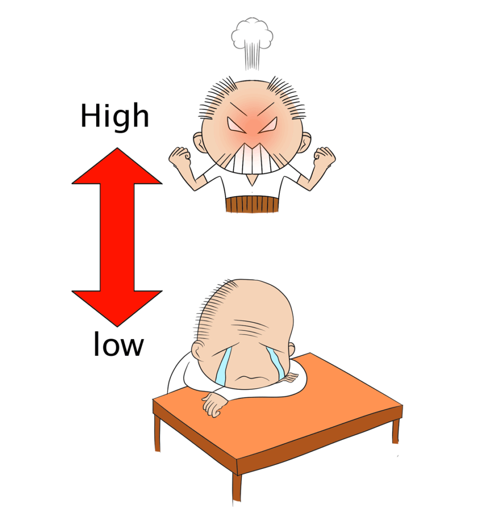 情緒障害