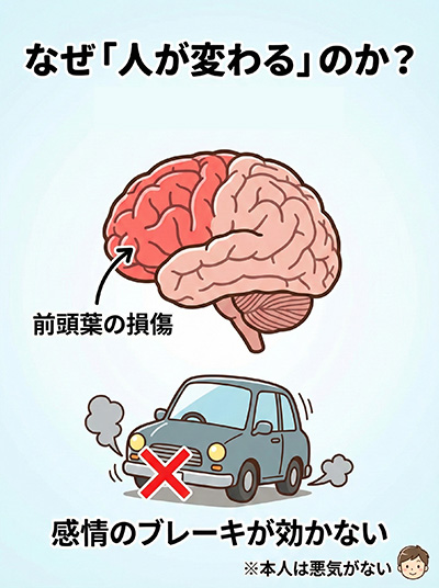 なぜ人が変わるのか