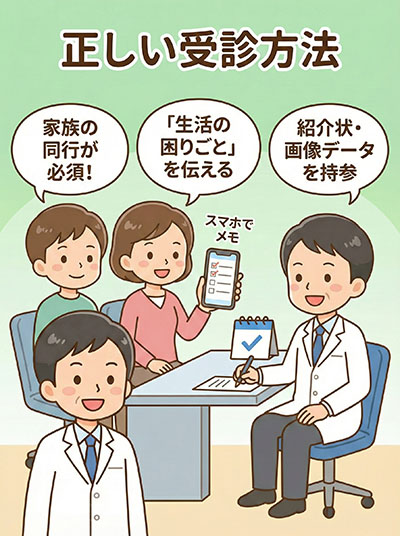 正しい受診方法：家族の同行・困りごとを伝える・紹介状を持参